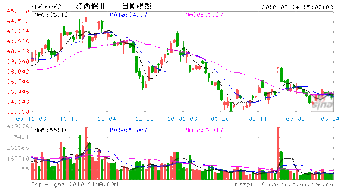 江西铜业8亿元增资重组鹏晖铜业